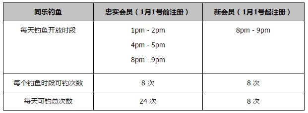 要是去了首都大马士革，也能体验体验异国风情，如果知鱼真能成为苏家家主，到时候我就是家主的父亲，回来就能继续过人上人的日子。